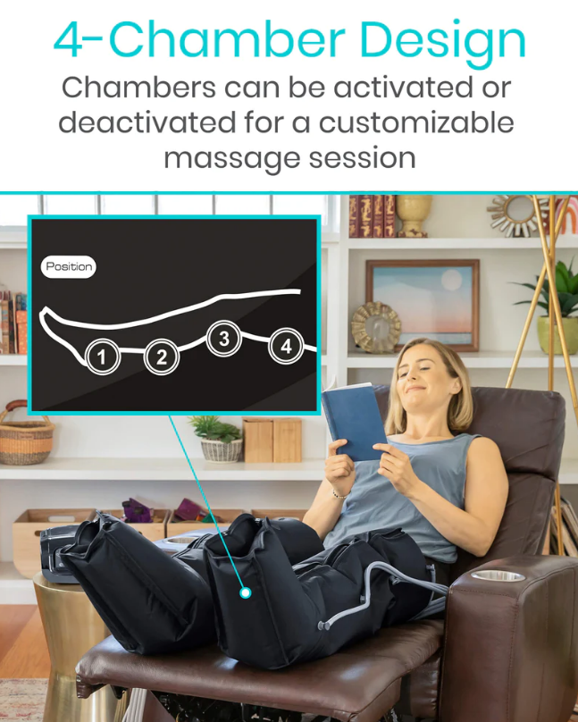 Replacement Leg Compression System Sleeves