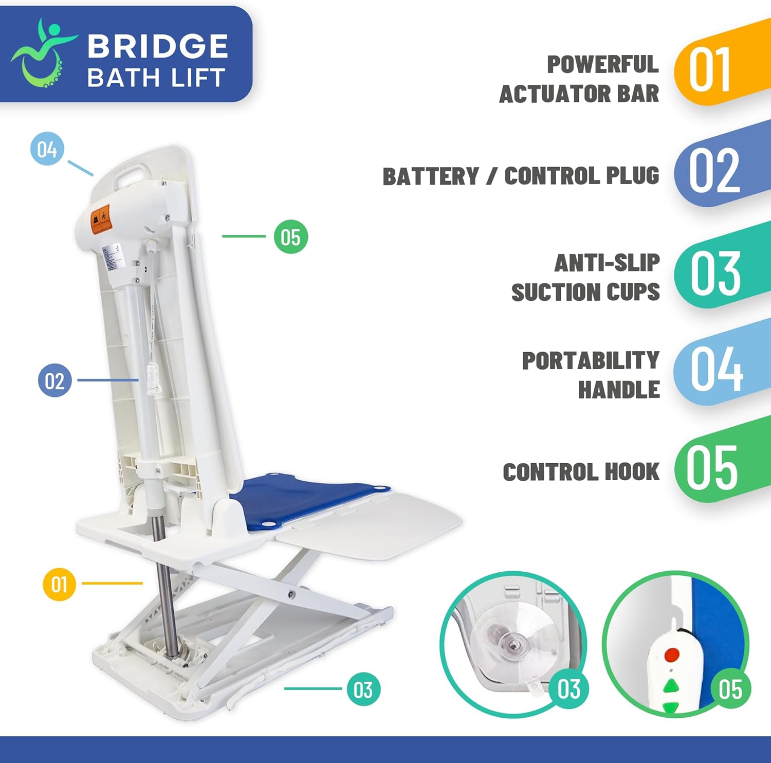 Bridge Bath Lift & Fall Recovery Lift