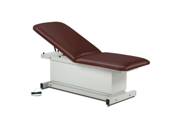 Shrouded, Power Table