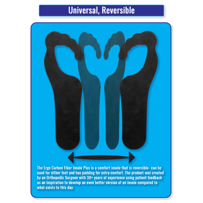 Carbon Fiber Insole Plus Rigid with Padding