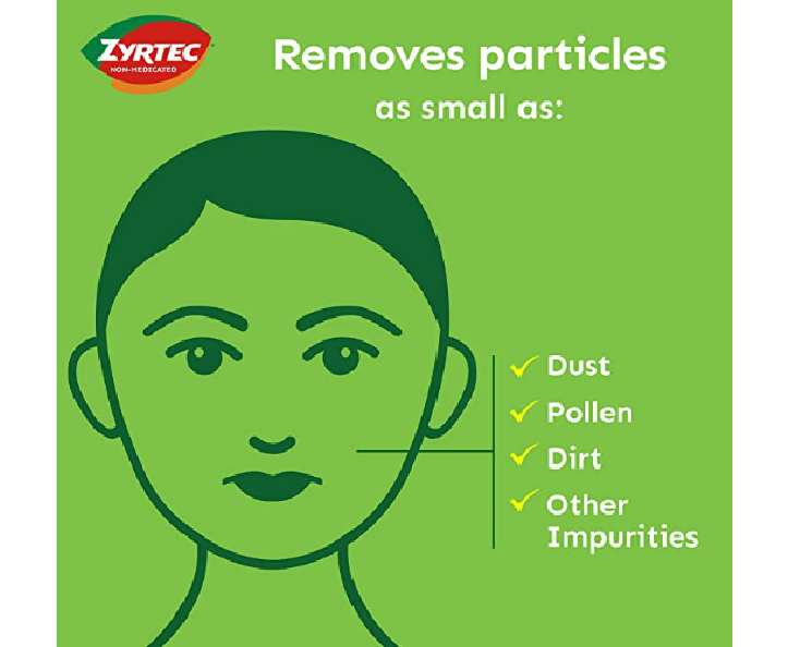 Zyrtec Soothing Face Wipe