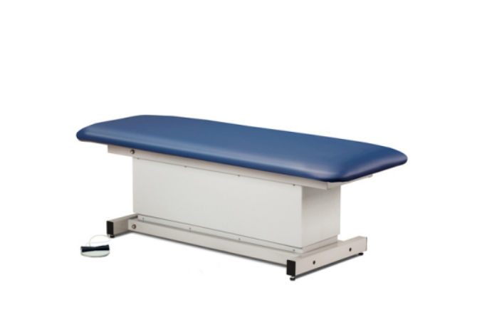 Shrouded, Power Table
