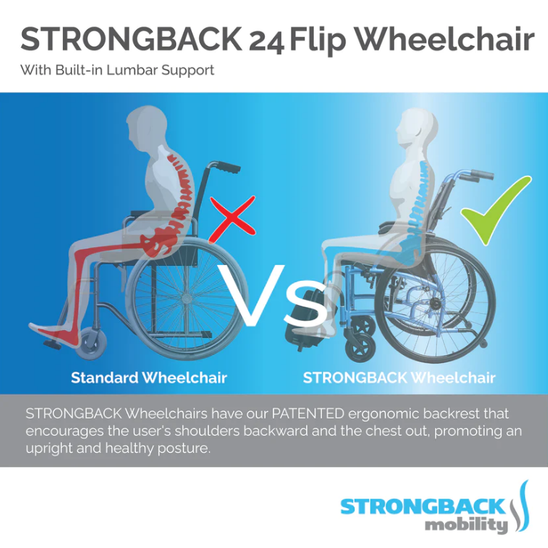 Comfort 24 Flip Wheelchair