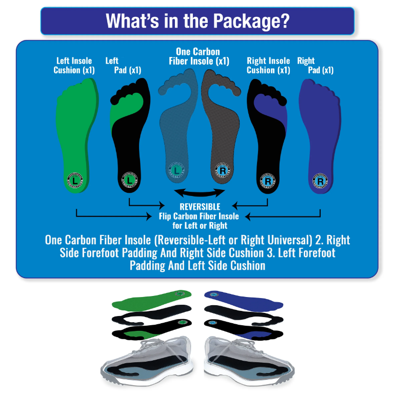 Carbon Fiber Insole Plus Rigid with Padding