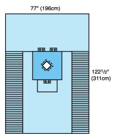 Surgical Drape Thyroid Drape, 77 W x 122-1/2 L Inch, Sterile - Clearance