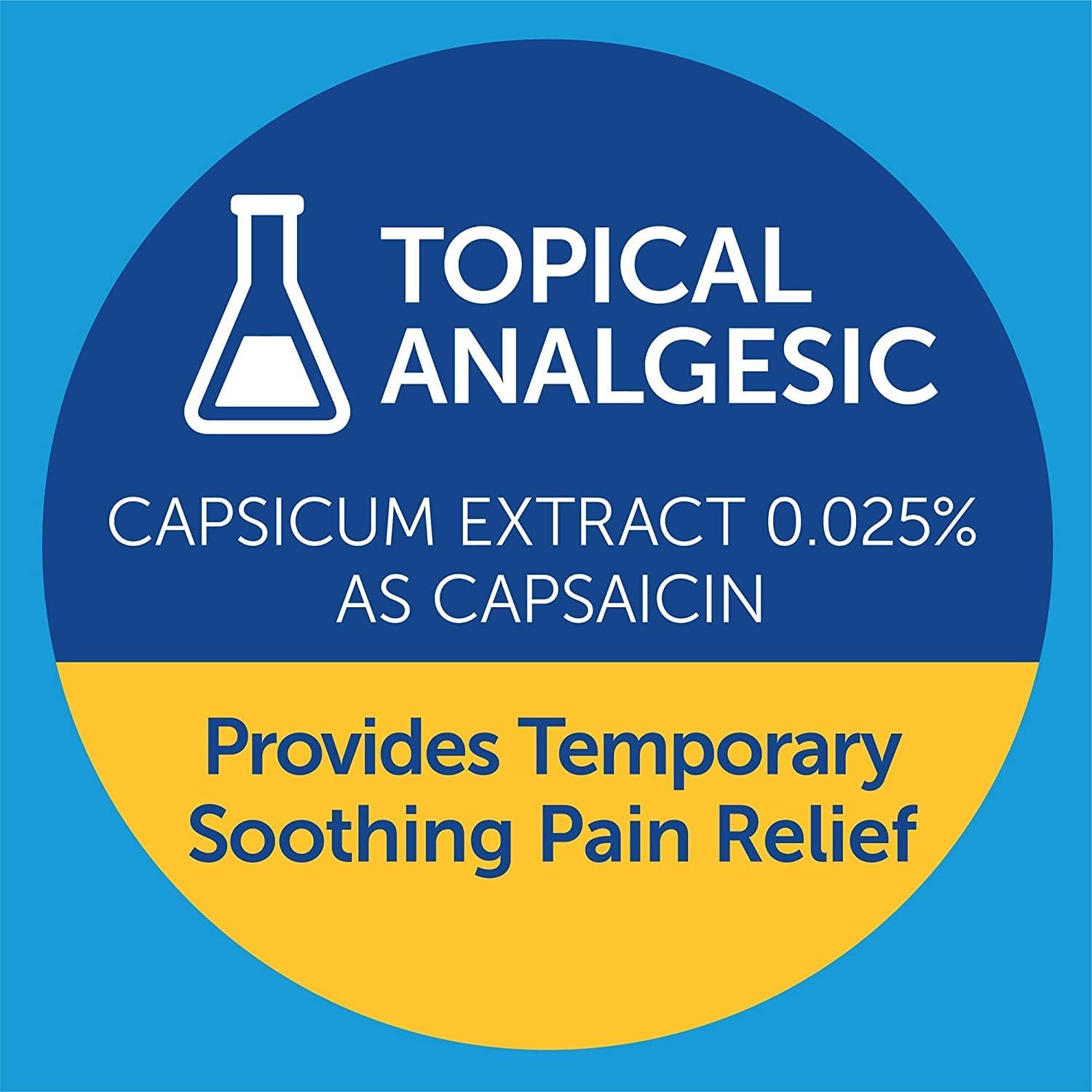 Capsaicin Heat Medicated Relief Patch - Each