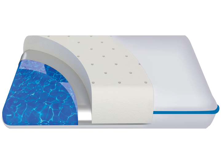 ELITE Foam Pillow