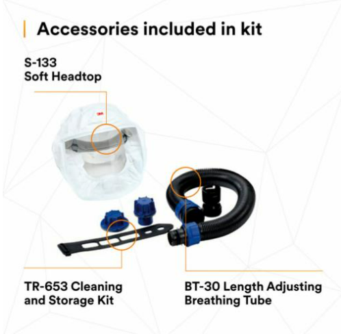 Versaflo Healthcare PAPR Kit