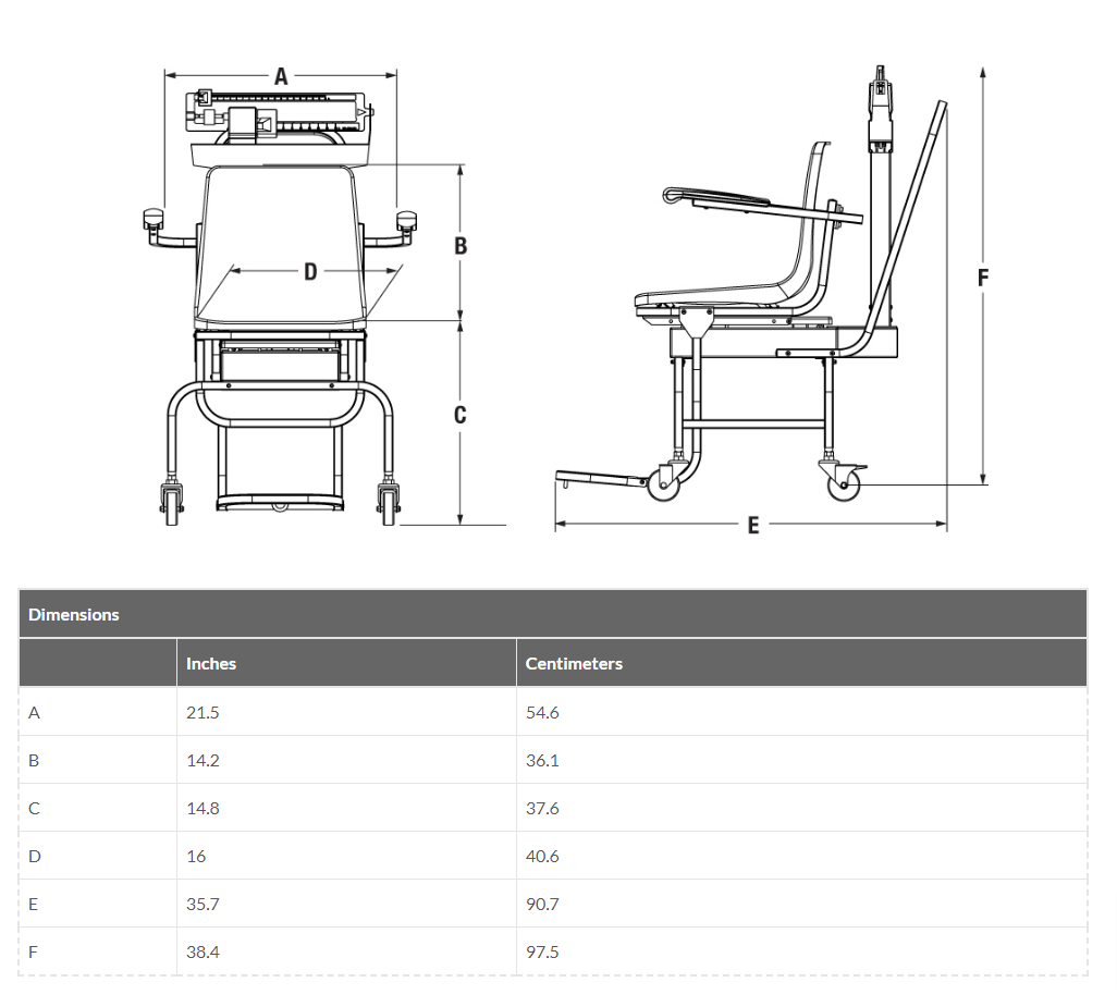 Mechanical Chair Scale
