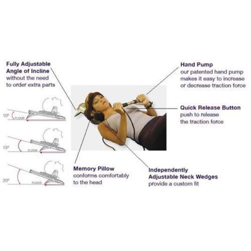 Cervical Traction Device with Deluxe Case