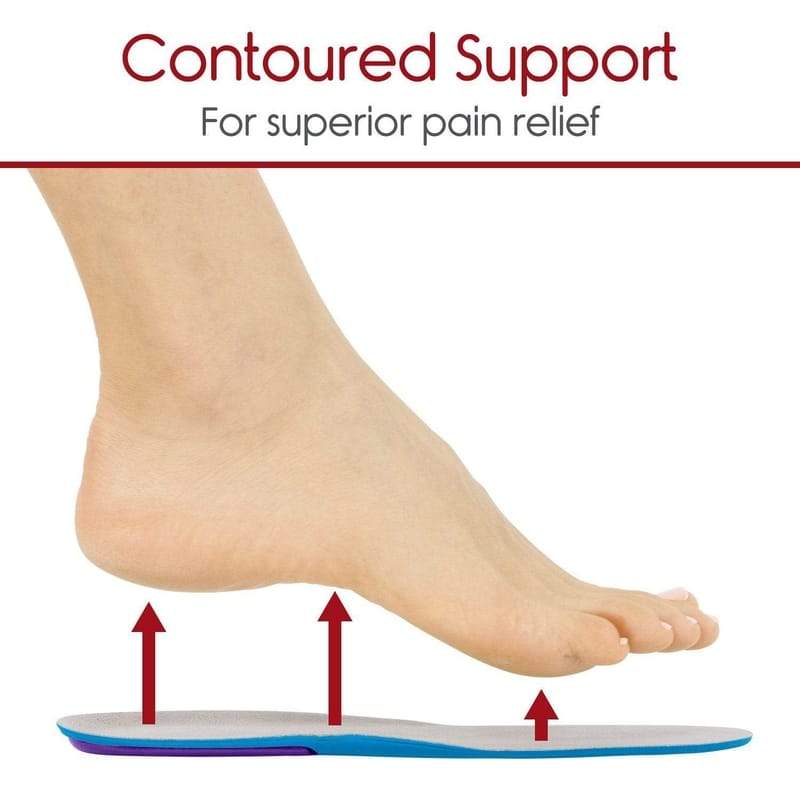Full Length Shock Absorbing Gel Insoles