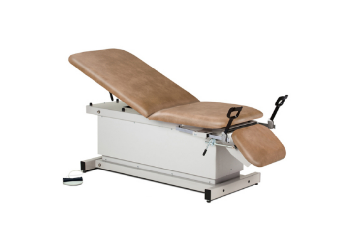 Shrouded, Power Table