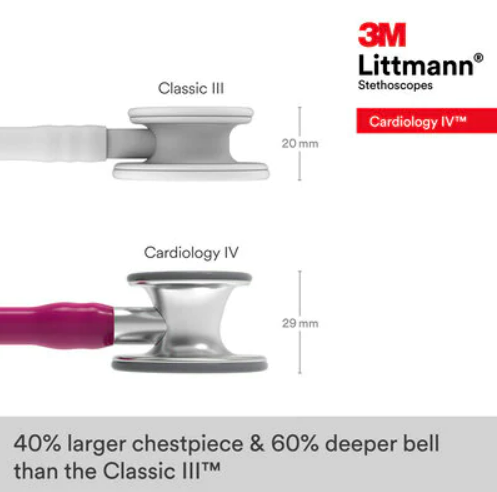 Littmann Cardiology IV Stethoscope, Standard Finish Chestpiece
