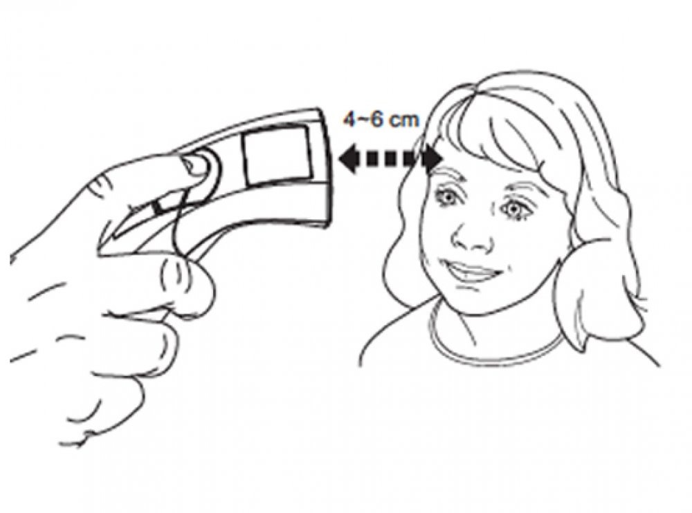 Adtemp 429 Non Contact Thermometer