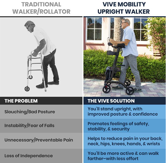 Upright Walker