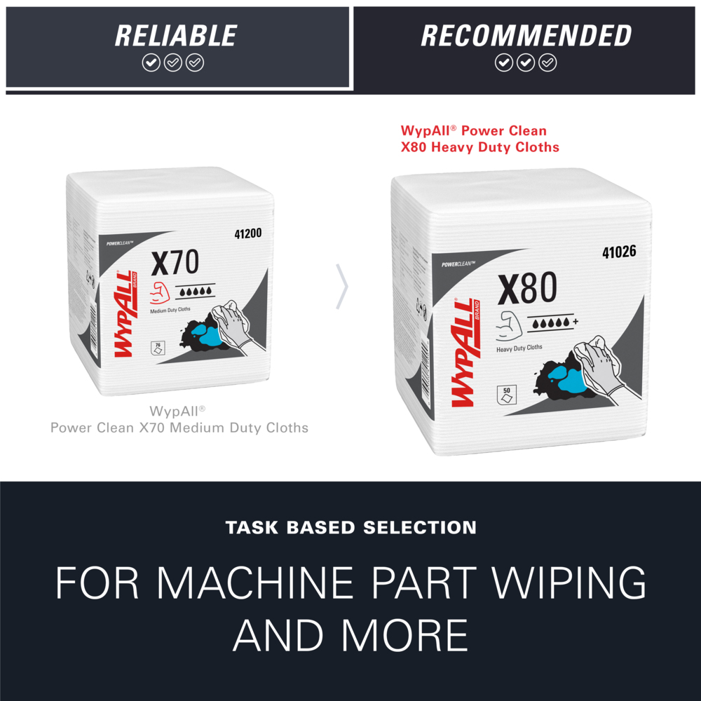 WypAll Power Clean X80 Heavy Duty Cloths