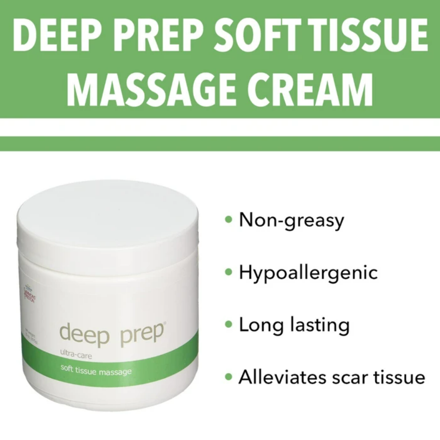 Deep Prep Tissue Massage Creams
