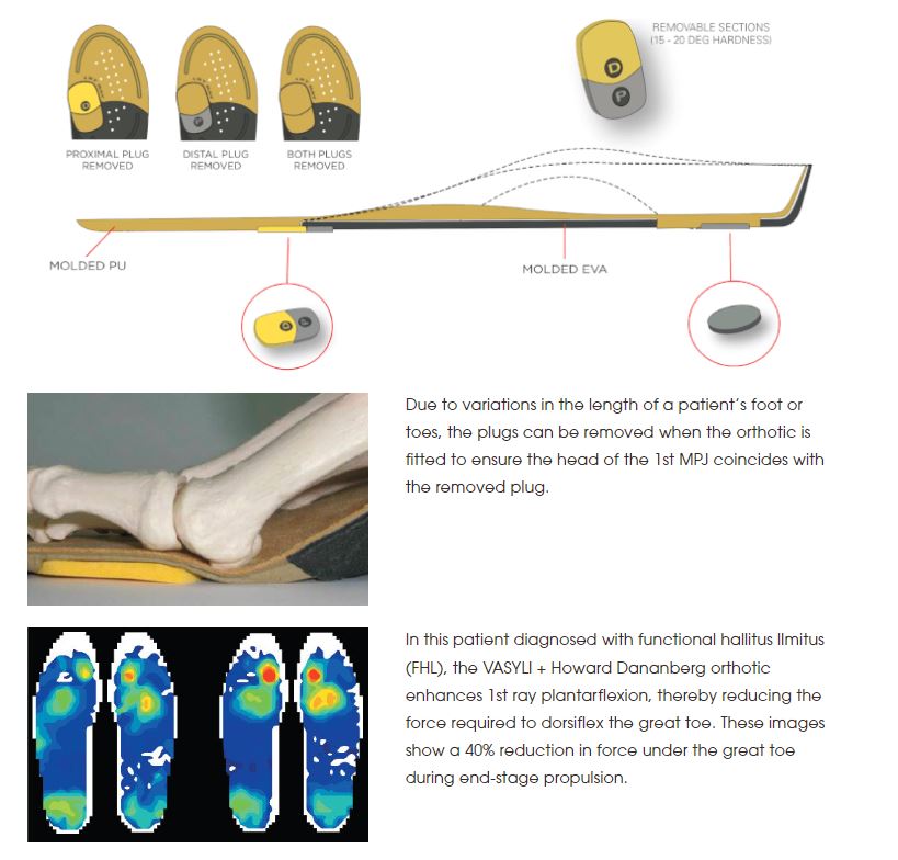 Vasyli Dananberg 1st Ray Orthotic