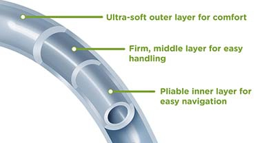 Magic3 Urethral Catheter, Straight Tip Hydrophilic Coated Silicone, 6"