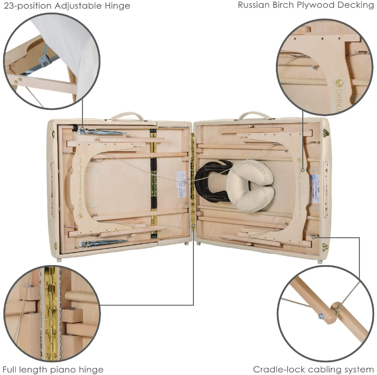 Avalon XD Massage Table Package