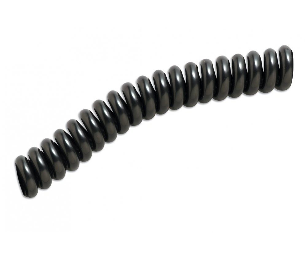 Adcuff Coiled Tubing