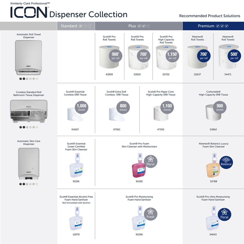 Toilet Paper Dispenser, Coreless, Standard Roll, 2 Roll, Vertical with Faceplate