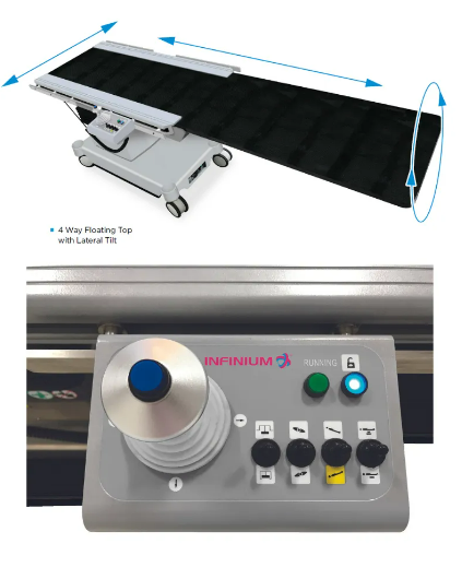 ATS Trinity Imaging Table