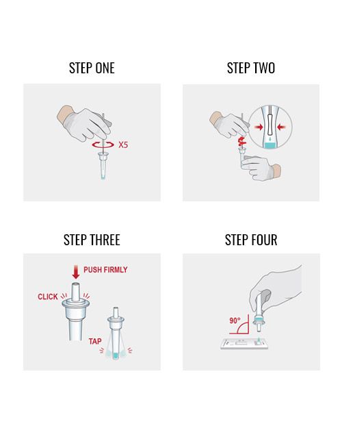 CareStart Rapid Antigen Test POC