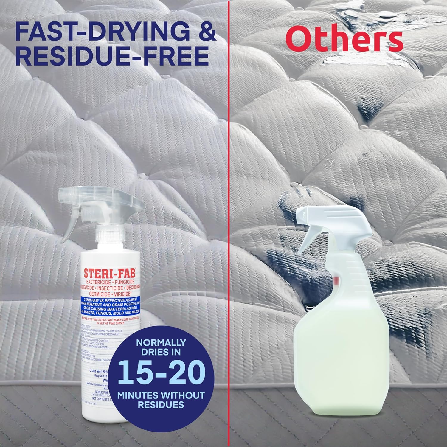 Steri-Fab Mixed Insecticide Disinfectant Spray 16 Fl Oz