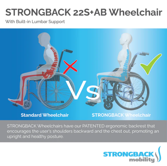 Lightweight and Adjustable Comfort Small Wheelchair with Attendant Brakes
