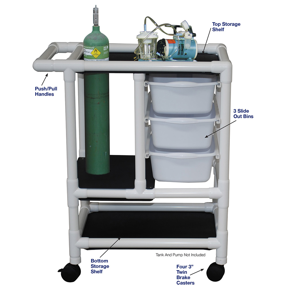 Emergency Cart
