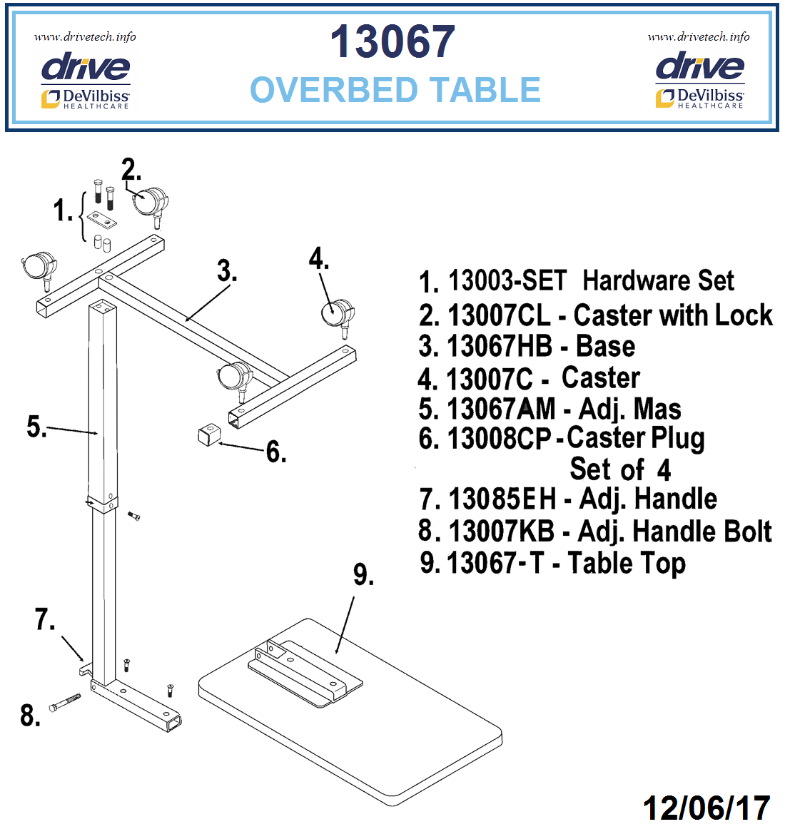 Non Tilt Top Overbed Table