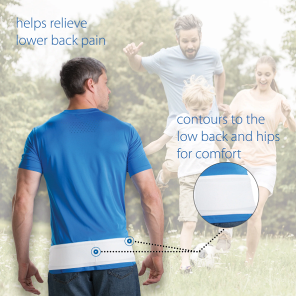 Sacroiliac Spinal Support