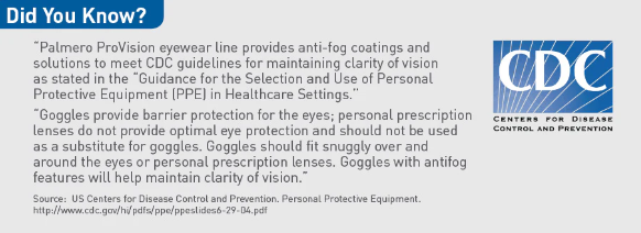 ProVision Allure Glasses