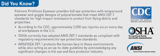 Provision Infinity Replacement Lens