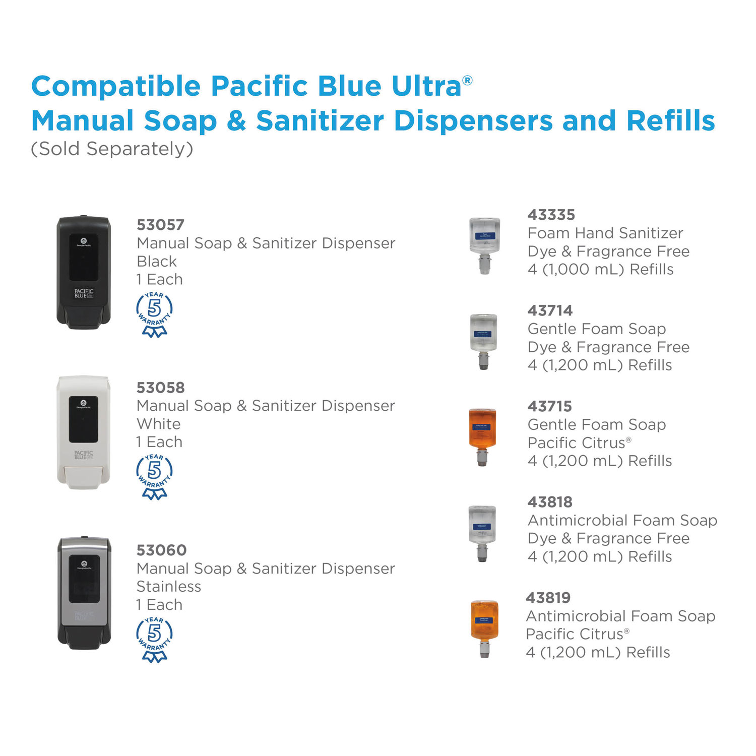 Blue Ultra 1200 mL Bottle Gentle Foam Soap Dispenser Refill
