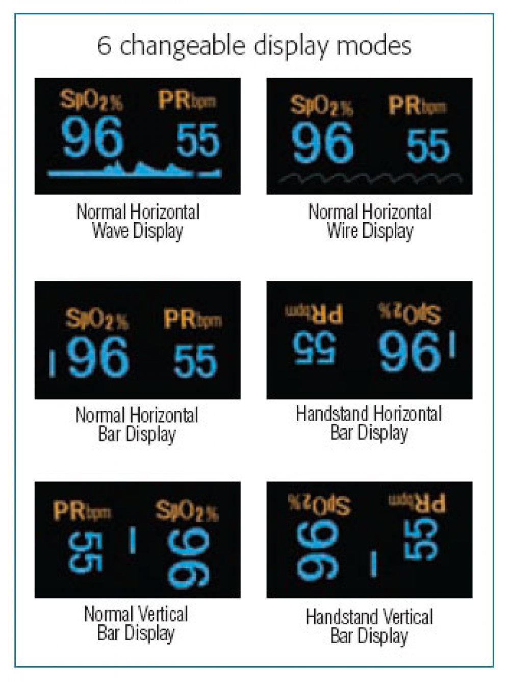 Adimals 2150 Pediatric Fingertip Pulse Oximeter