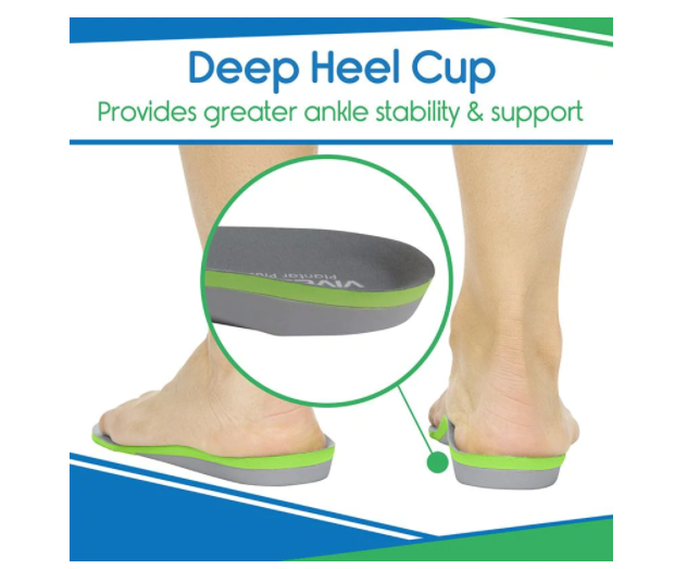 Full Length Plantar Plus