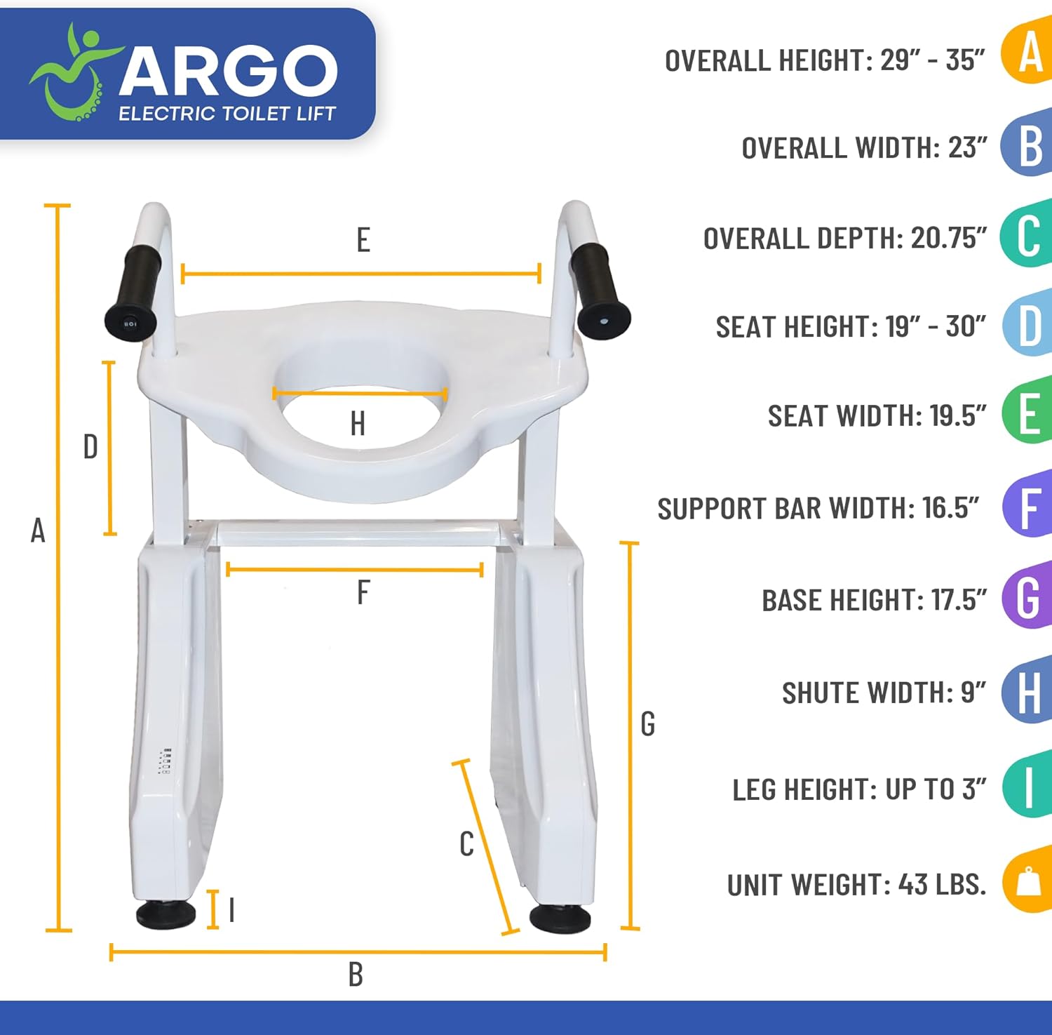 ArGo Power Toilet Lift - Up & Down Electric Toilet Lifting Aid