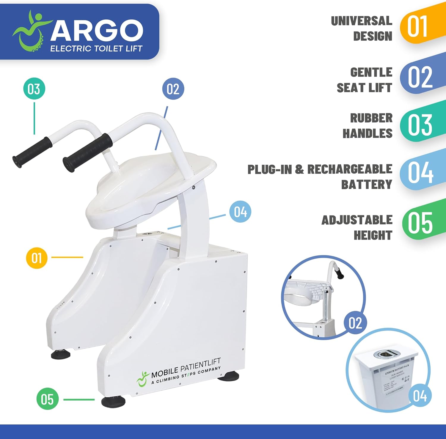ArGo Power Toilet Lift - Up & Down Electric Toilet Lifting Aid