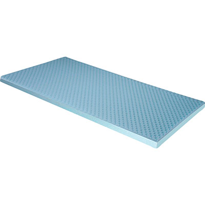 Premium Guard Gel Foam Overlay