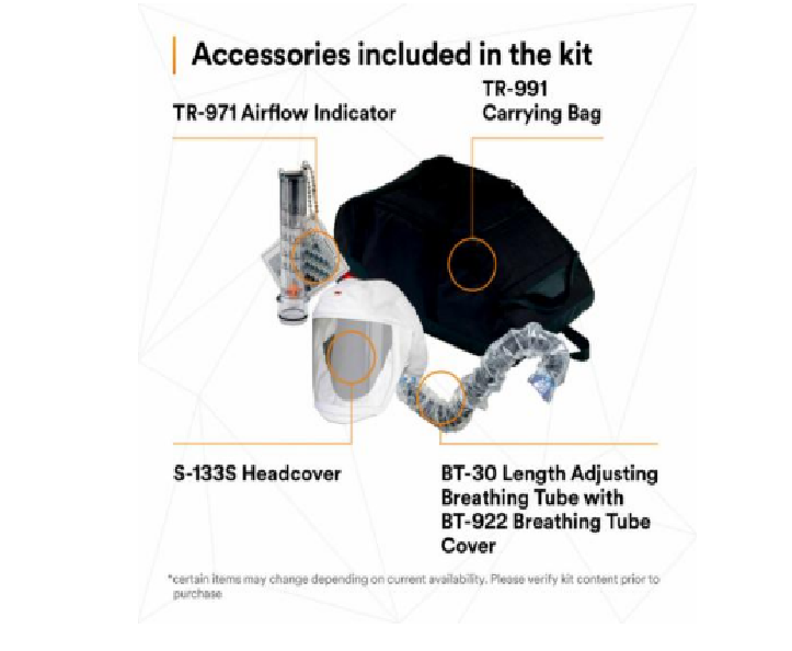 Healthcare PAPR Kit TR-300N+