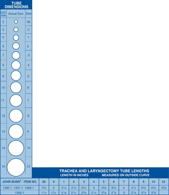 Jackson Improved Model, Standard Length