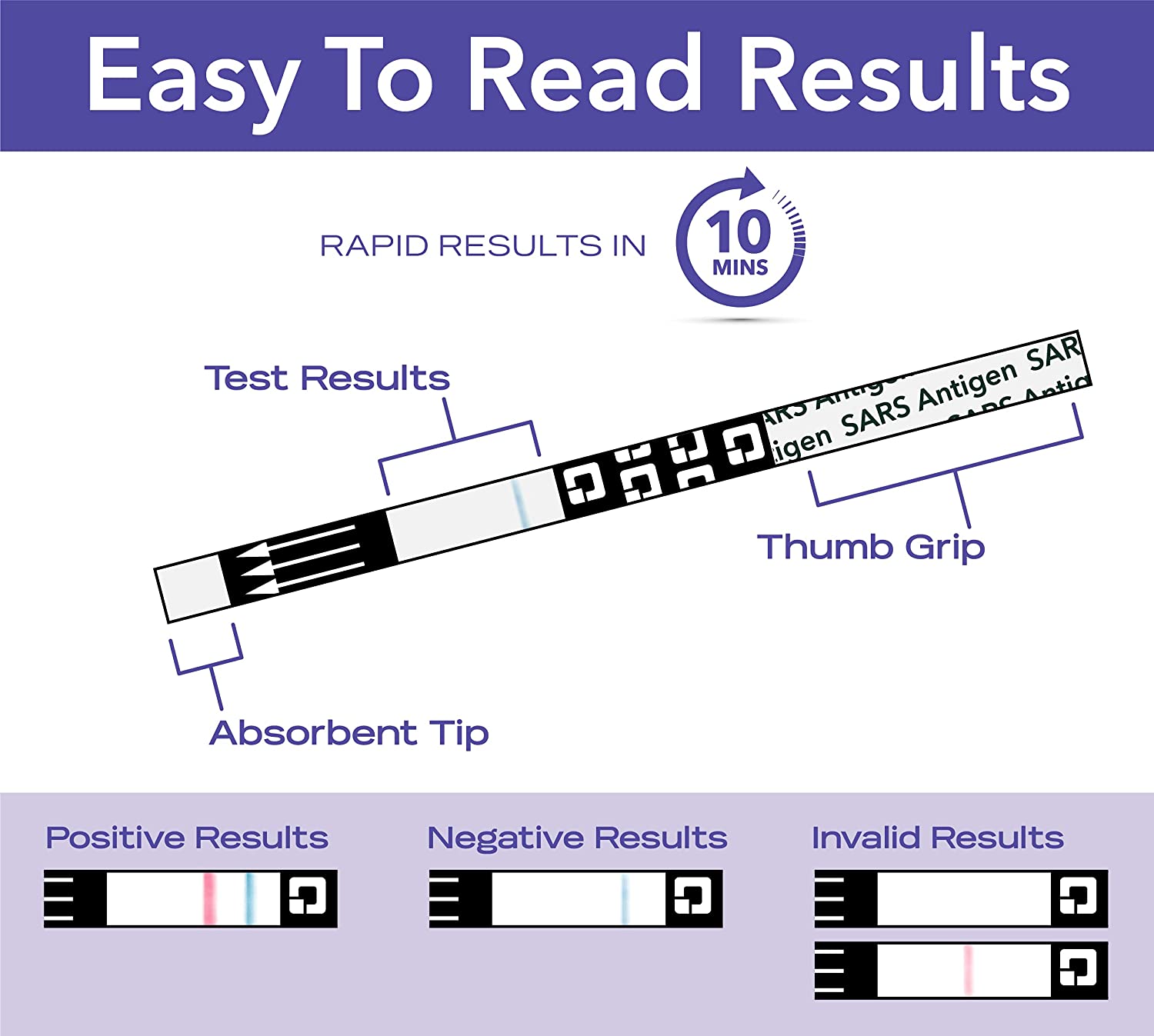 QuickVue At-Home OTC COVID-19 Test