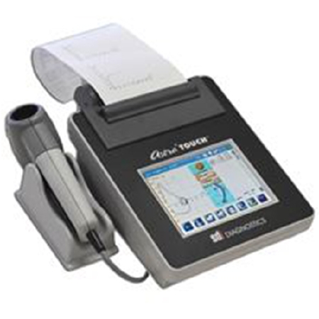 AstraTouch Spirometer Kit