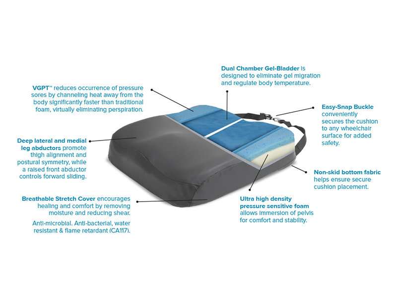 Protekt Ultra Cushion Gel-Infused Memory Foam Cushion