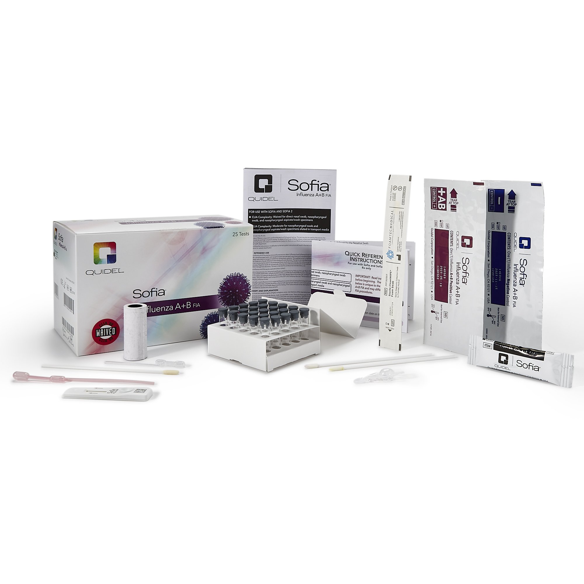 Sofia Influenza A+B Test Kit