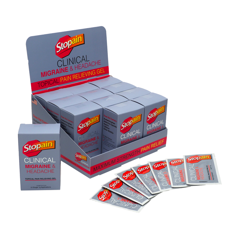 Clinical Migraine & Headache Topical Pain Relieving Gel Counter Display