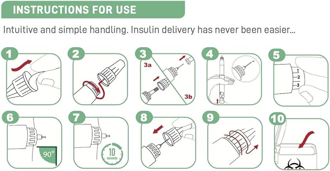One Care Pen Needles Universal Fit