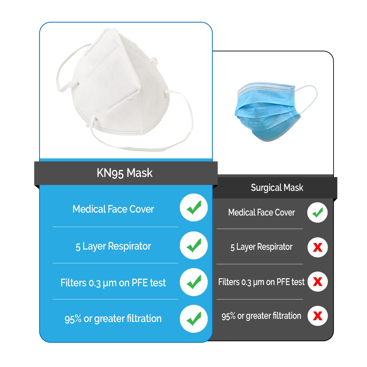 KN95 Face Mask